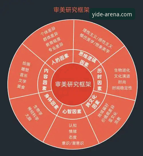 揭秘亿德体育热门联赛2026最新版本背后的技术革新与用户体验升级