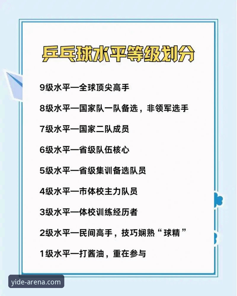 亿德体育官网入口 世乒赛团体赛观赛必备知识:中国男乒横扫英格兰的战术解析